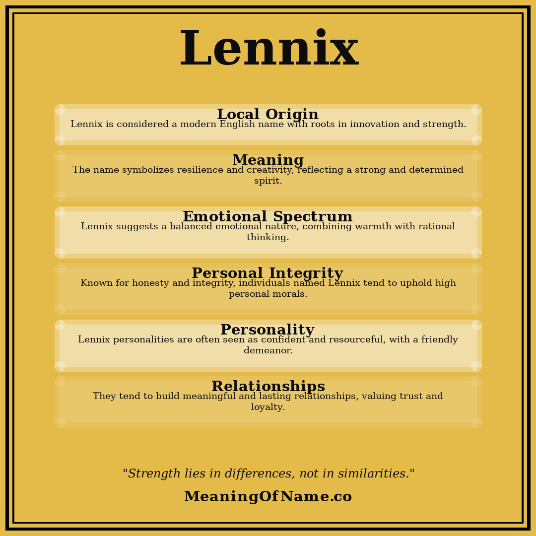 Lennix name meaning poster