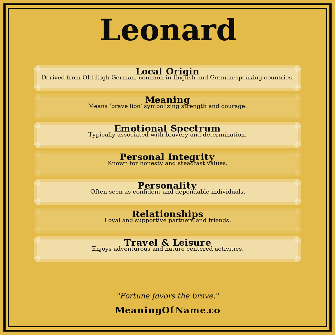 Leonard name meaning poster