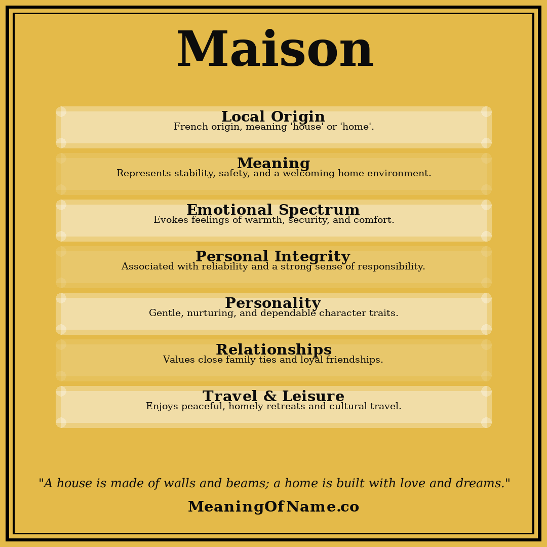 Maison name meaning poster