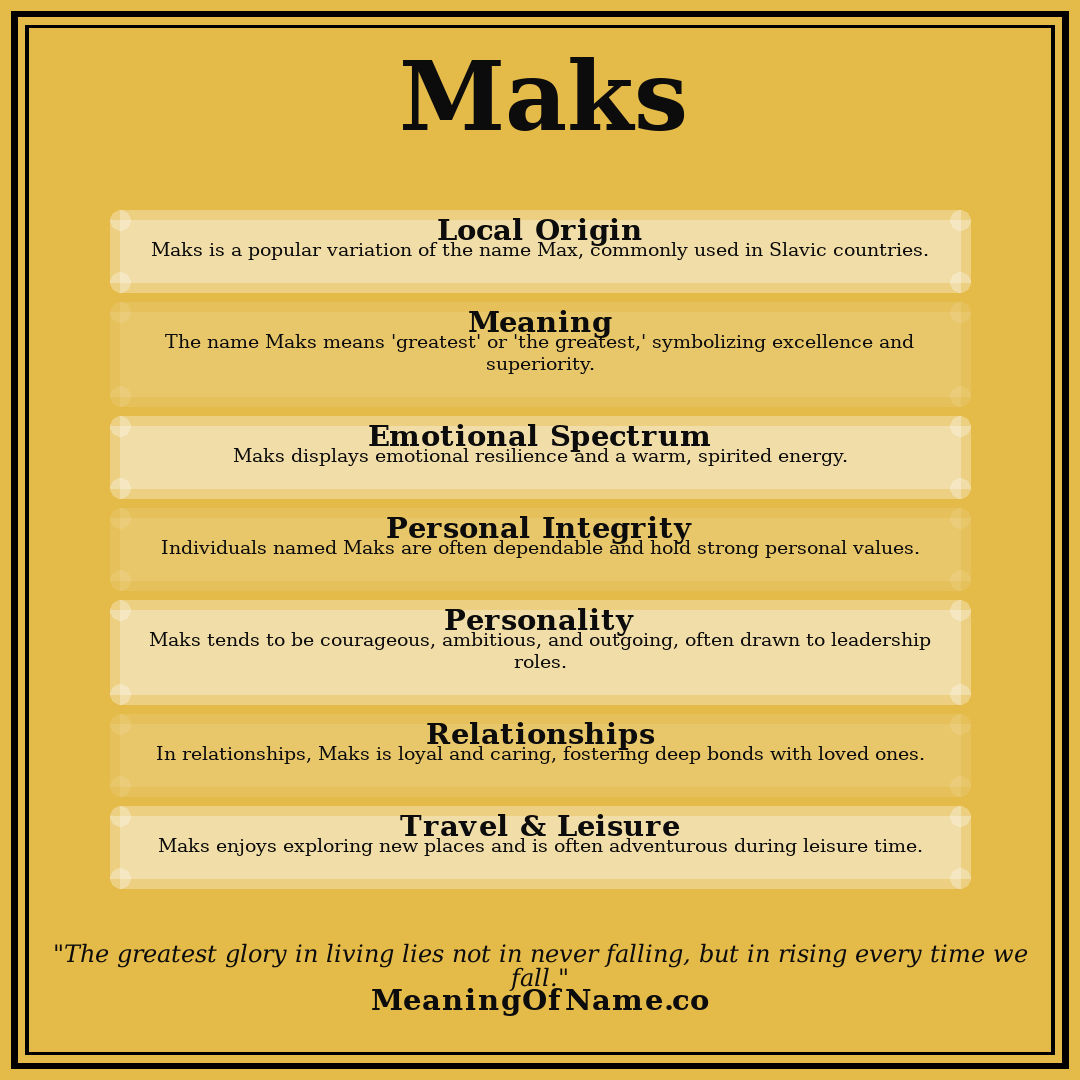 Maks name meaning poster