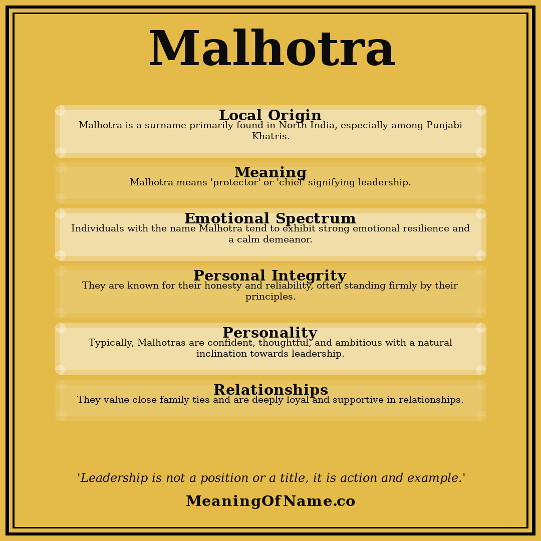 Malhotra name meaning poster
