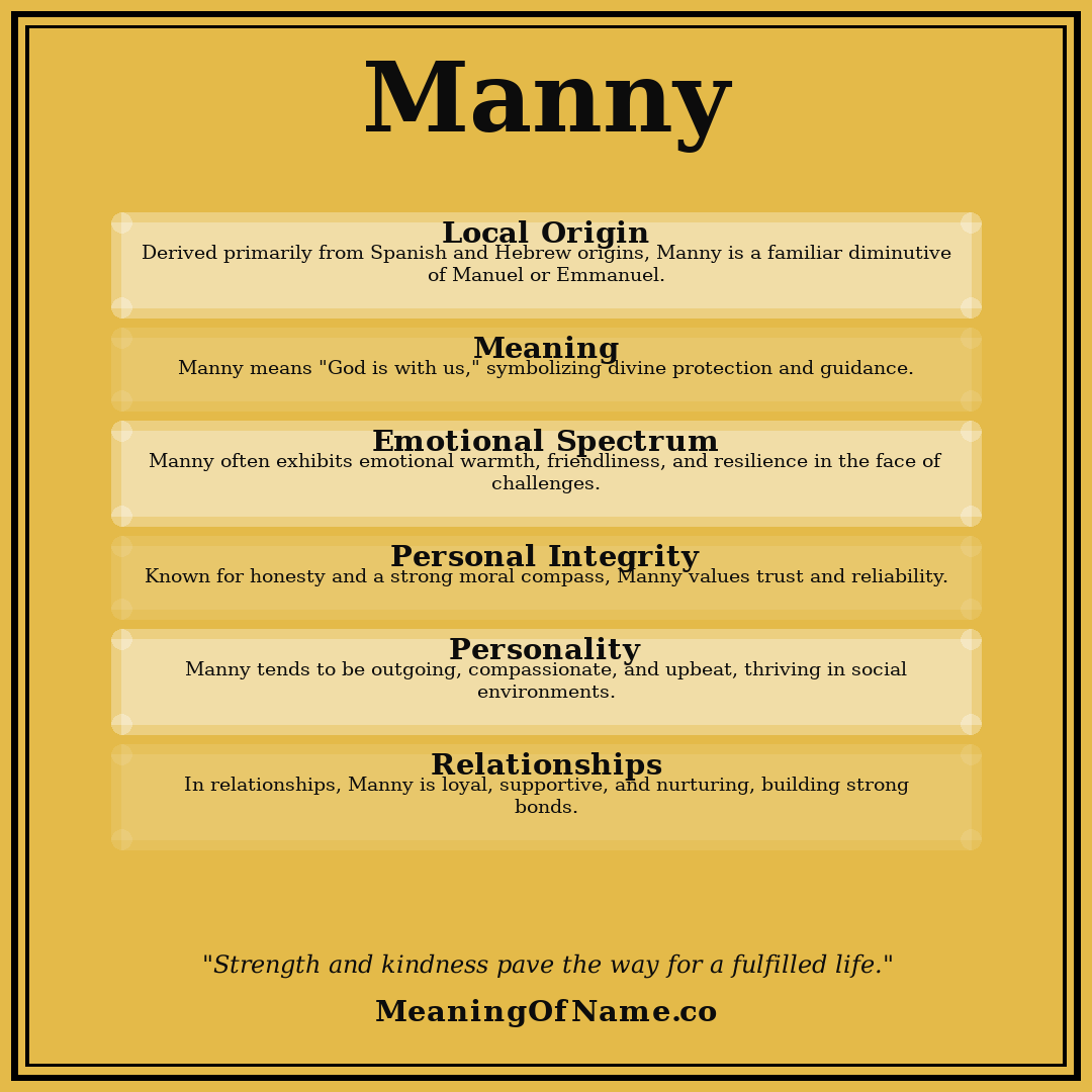 Manny name meaning poster