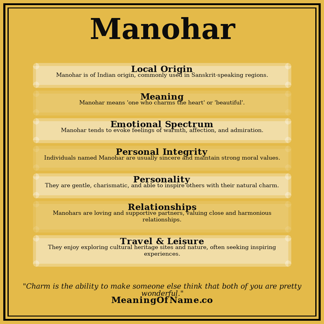 Manohar name meaning poster