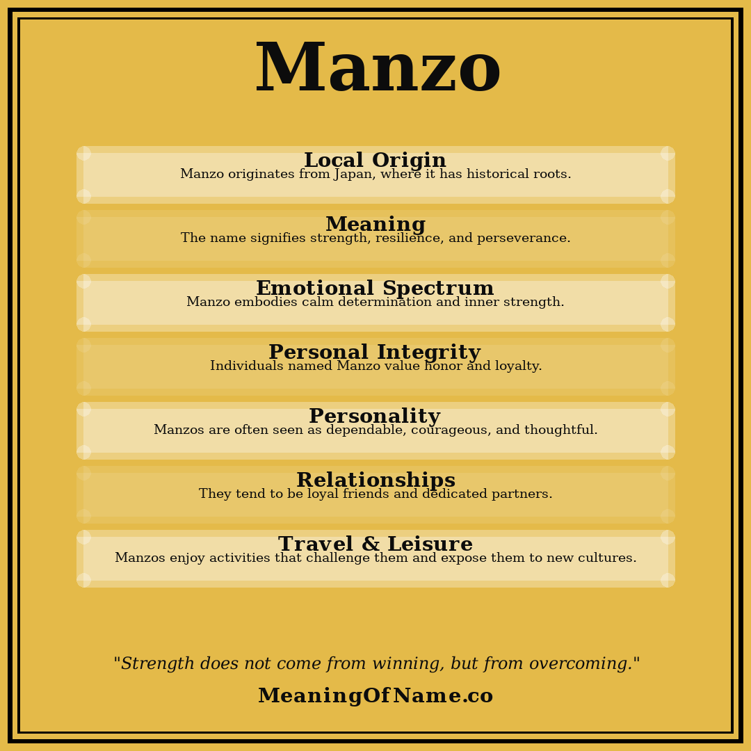 Manzo name meaning poster