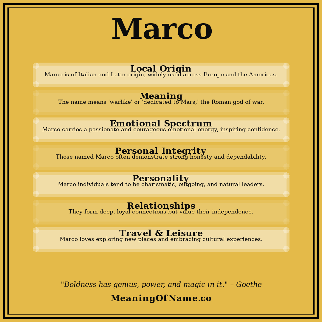 Marco name meaning poster