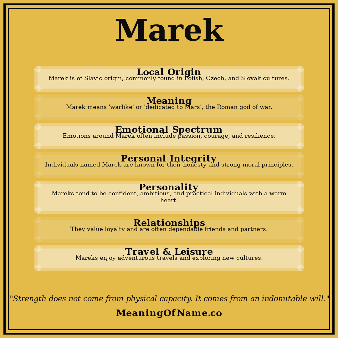 Marek name meaning poster