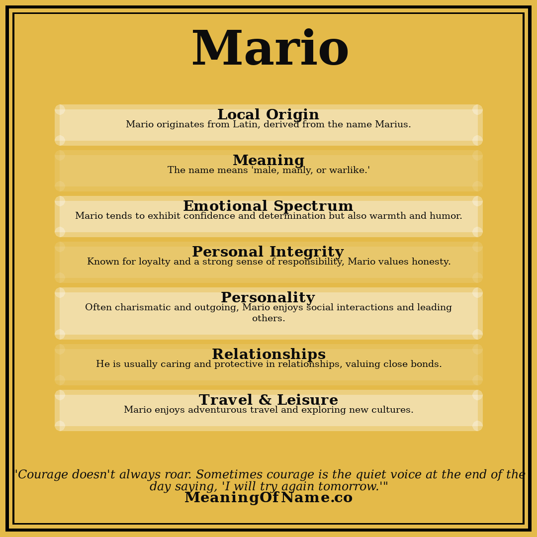 Mario name meaning poster
