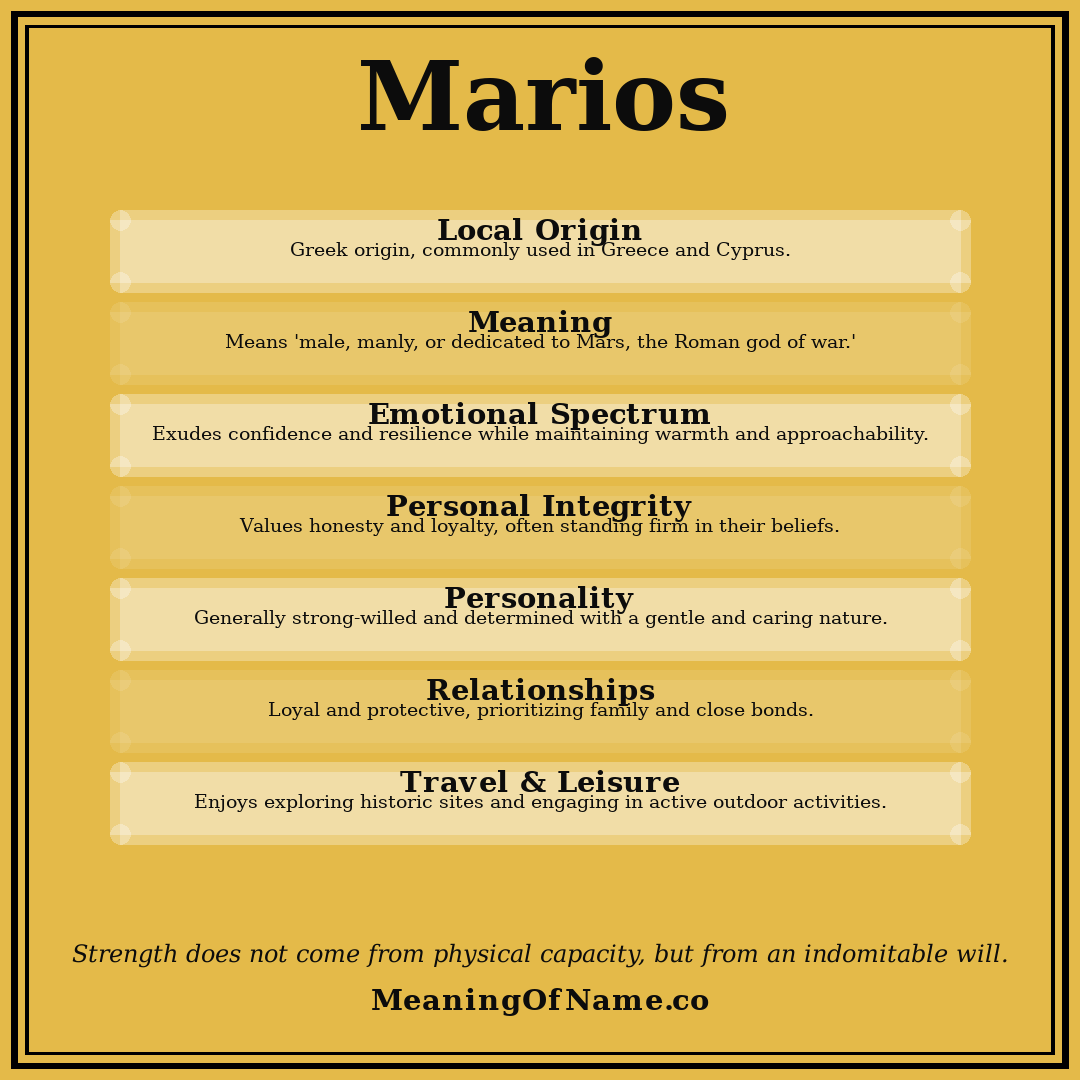 Marios name meaning poster