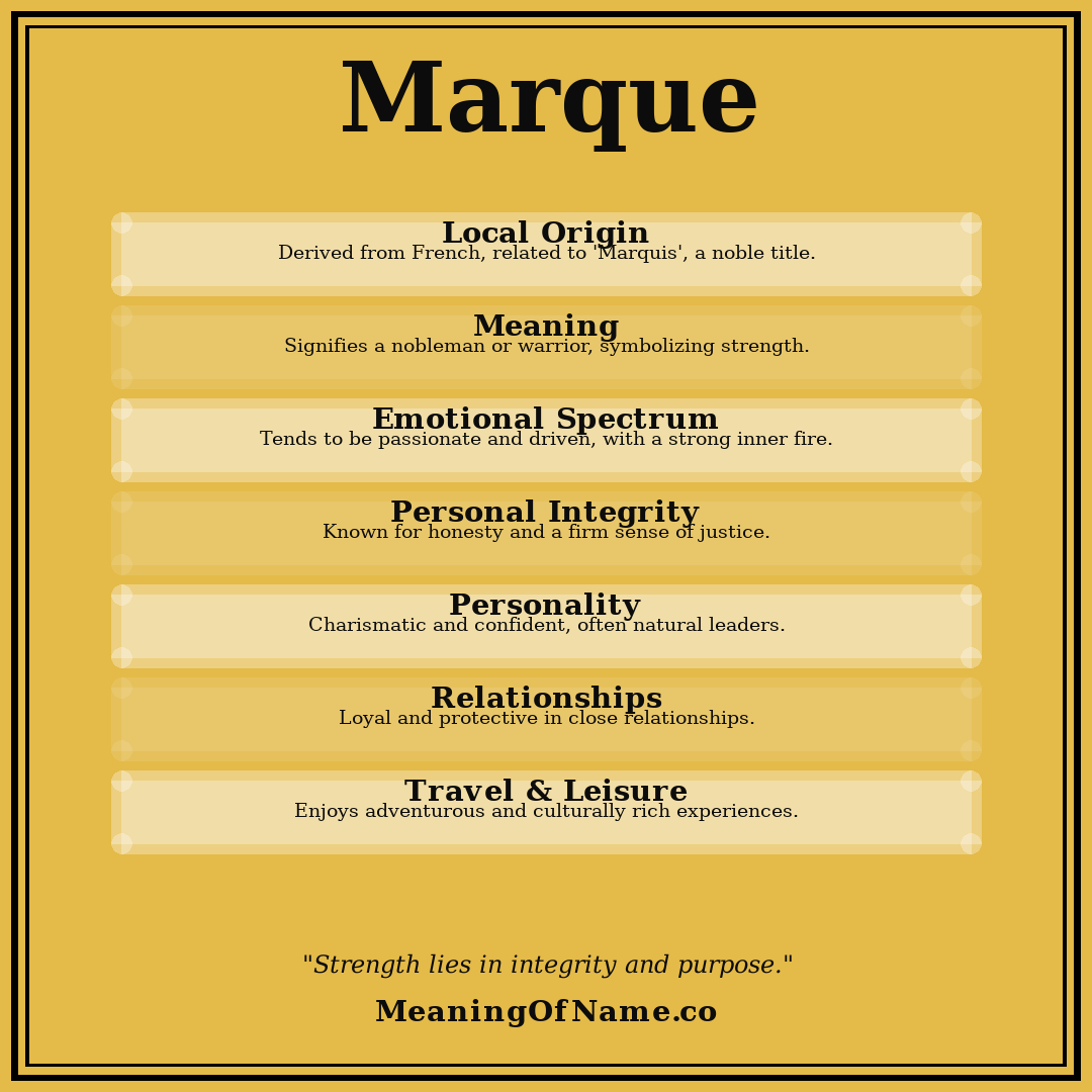 Marque name meaning poster