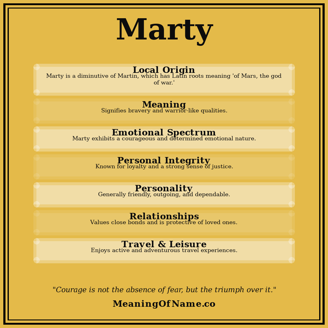 Marty name meaning poster