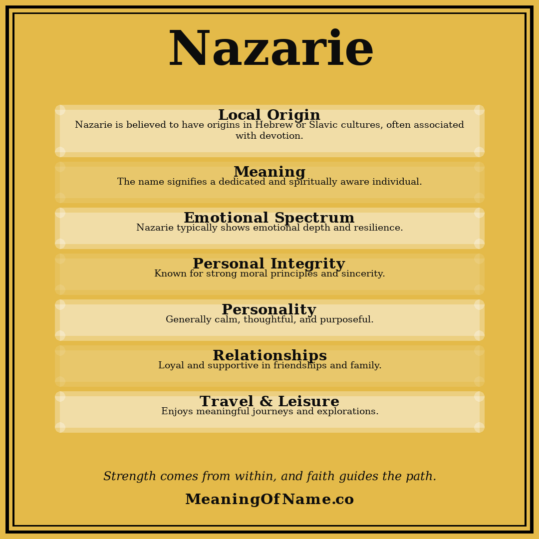 Nazarie name meaning poster