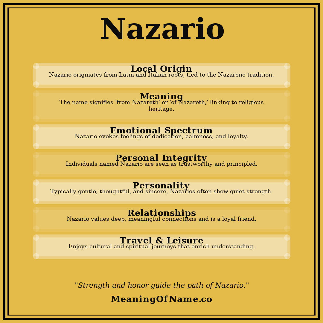 Nazario name meaning poster