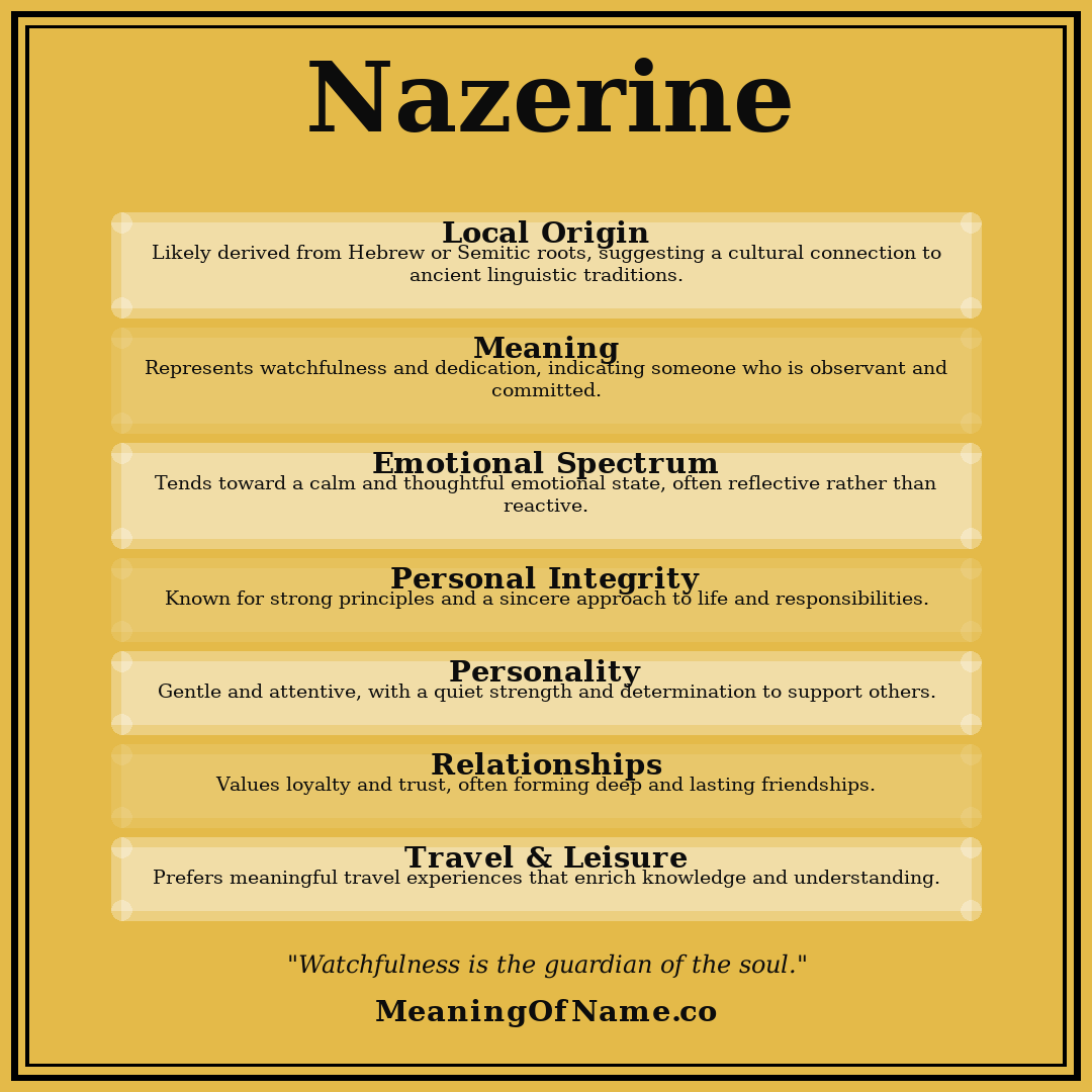 Nazerine name meaning poster