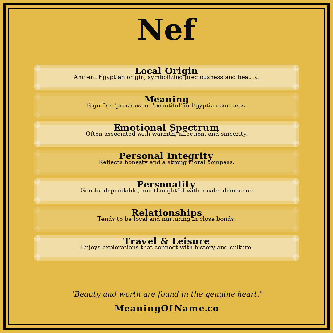 Nef name meaning poster