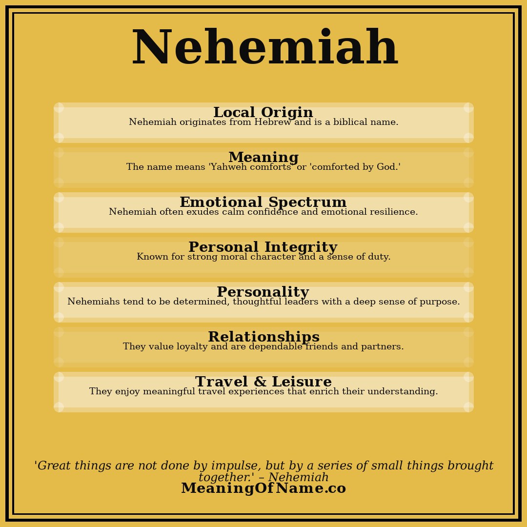 Nehemiah name meaning poster