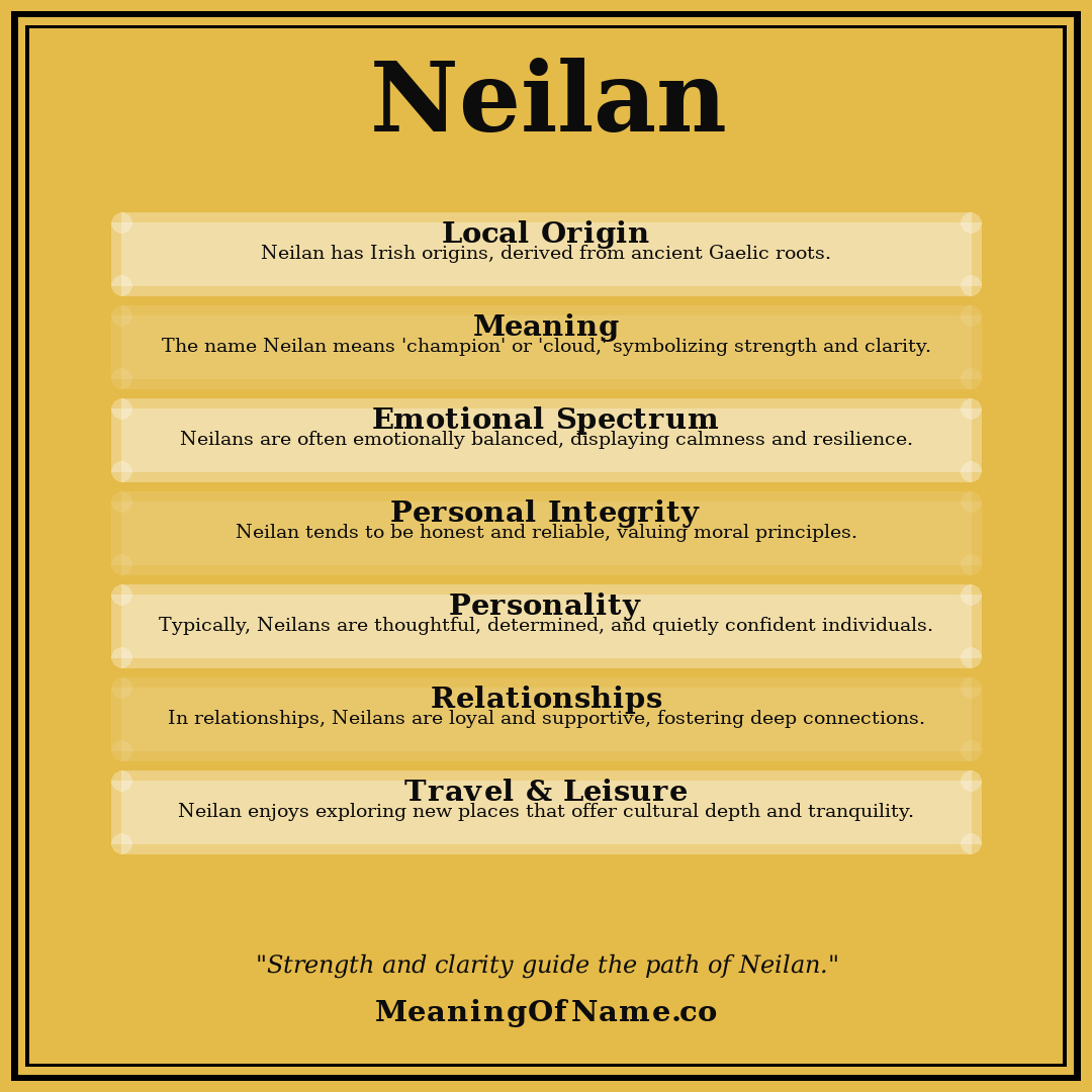 Neilan name meaning poster