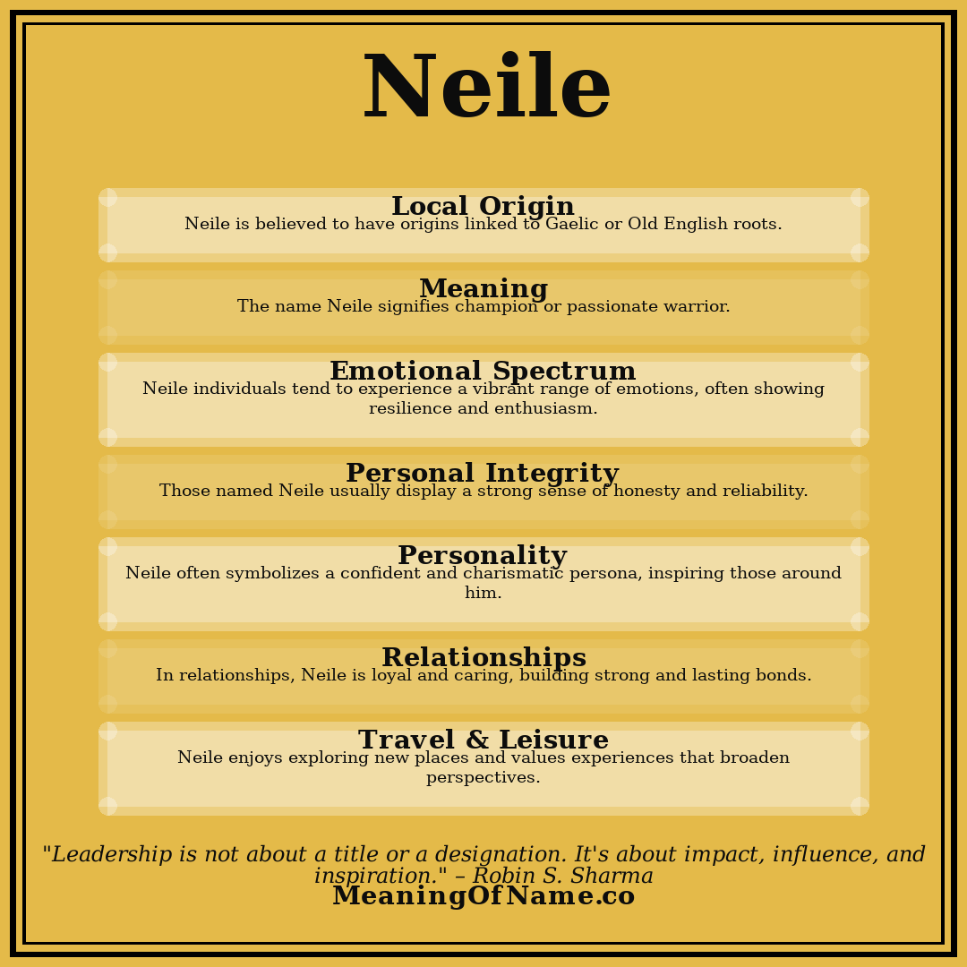 Neile name meaning poster