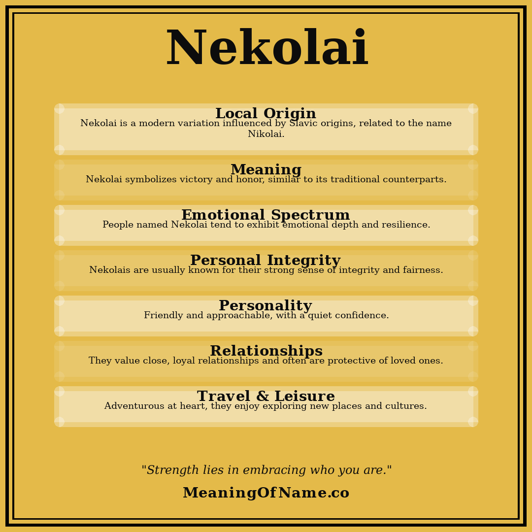 Nekolai name meaning poster