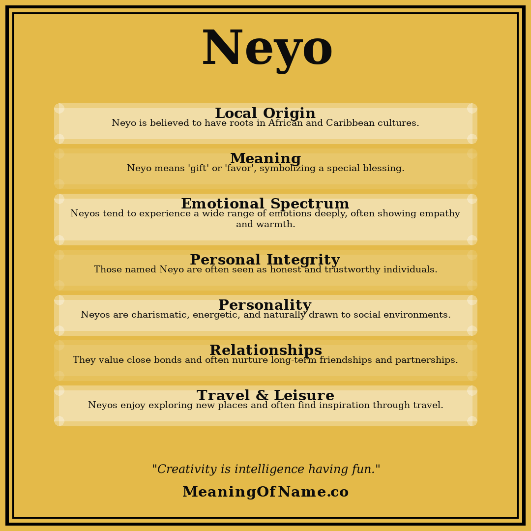 Neyo name meaning poster