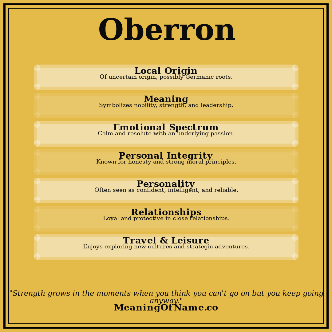 Oberron name meaning poster
