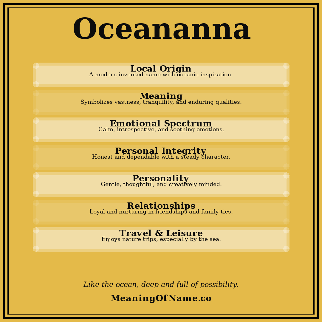 Oceananna name meaning poster
