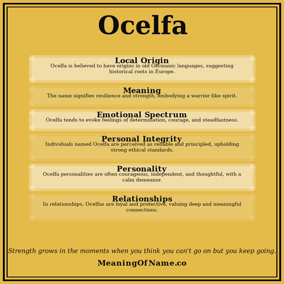 Ocelfa name meaning poster