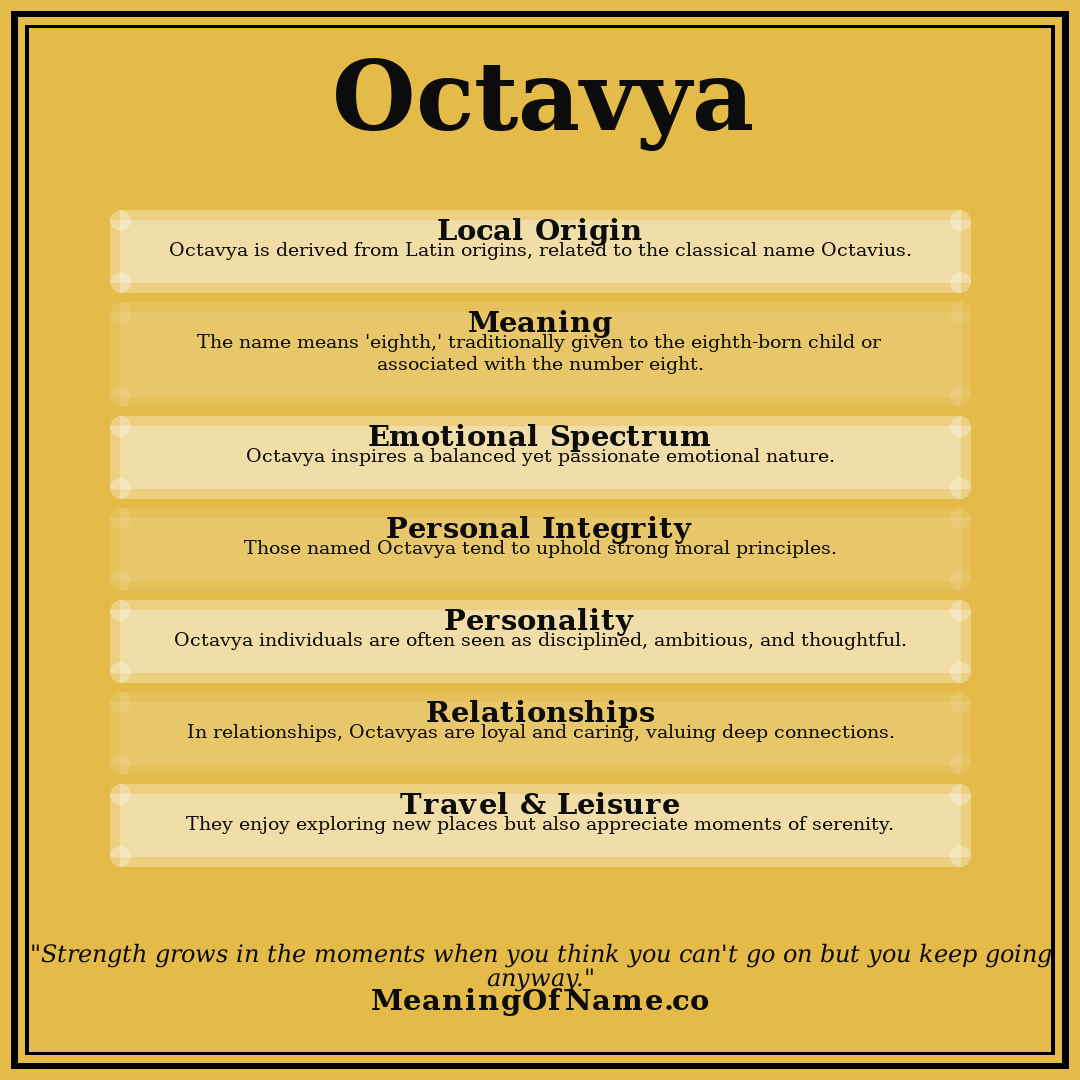 Octavya name meaning poster