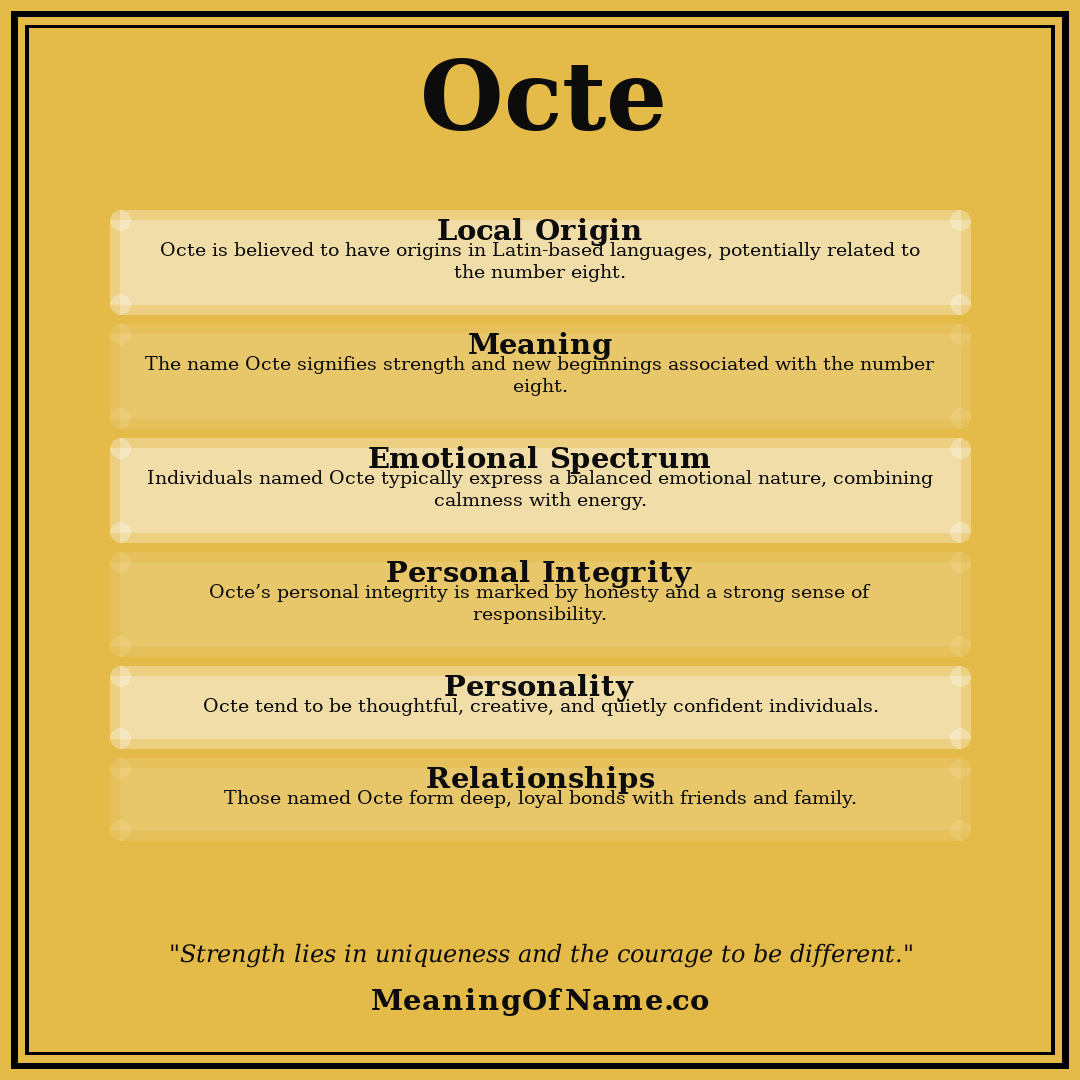 Octe name meaning poster