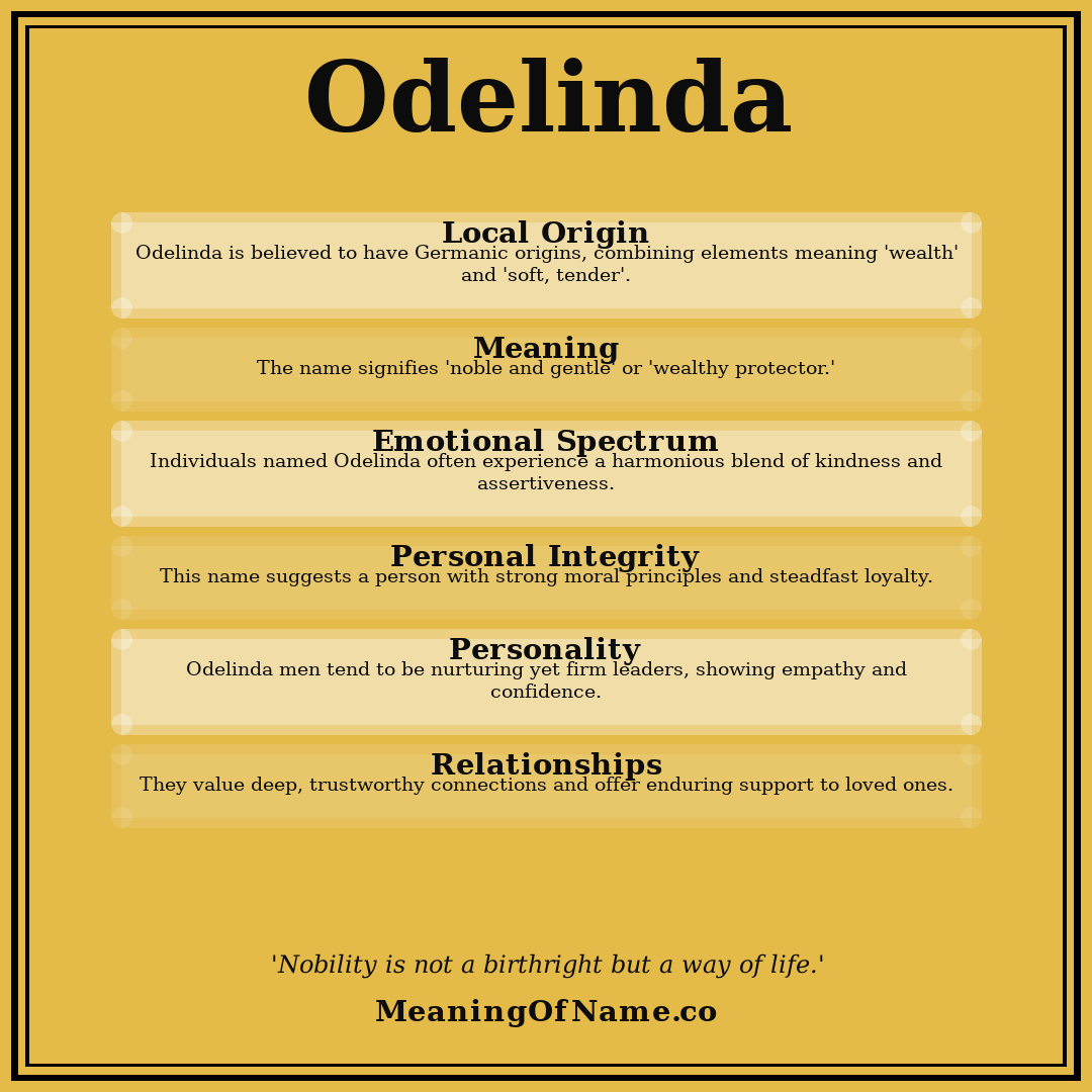 Odelinda name meaning poster