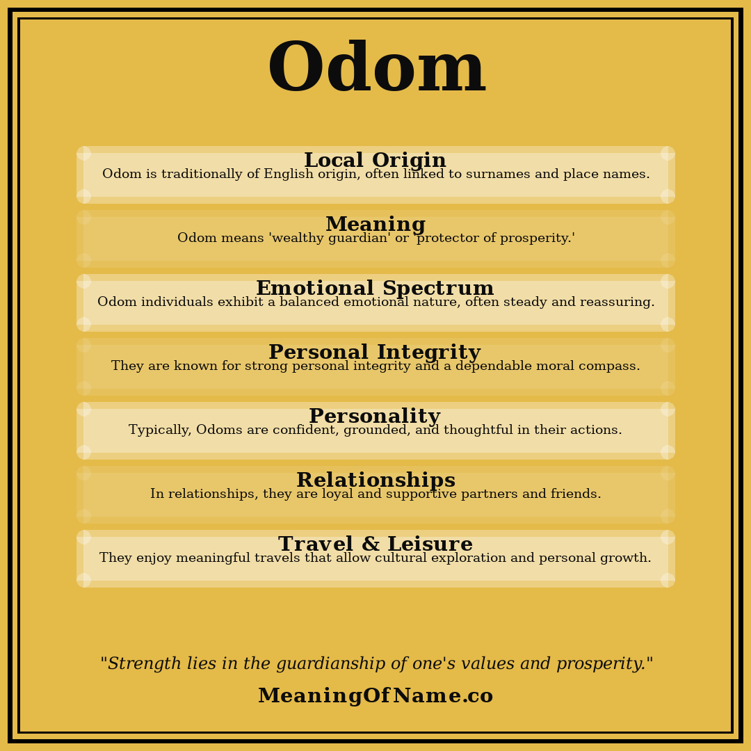 Odom name meaning poster