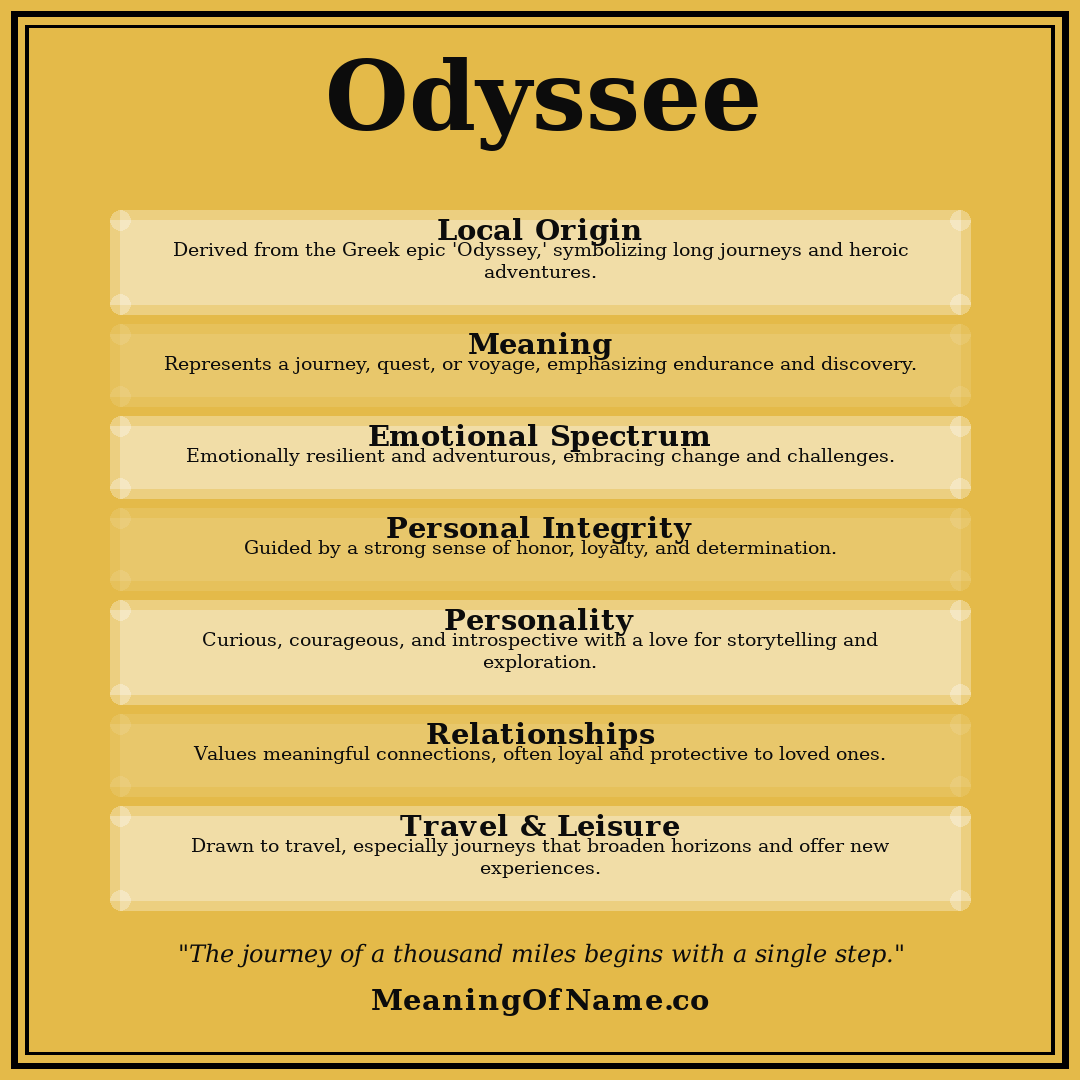 Odyssee name meaning poster