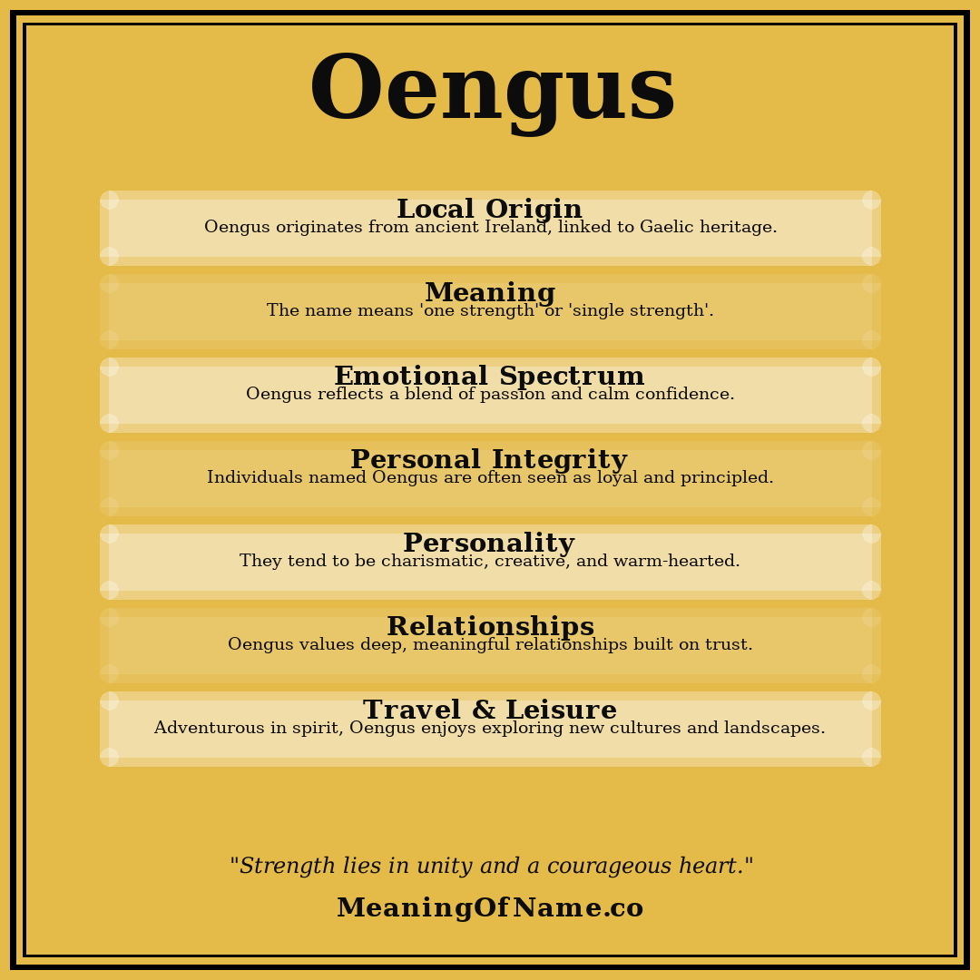 Oengus name meaning poster