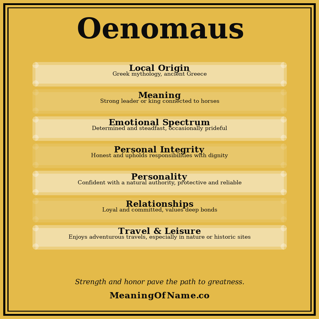 Oenomaus name meaning poster