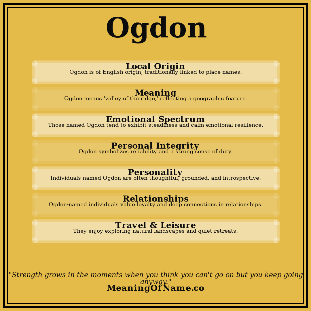 Ogdon name meaning poster