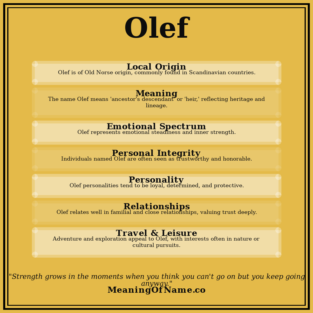 Olef name meaning poster