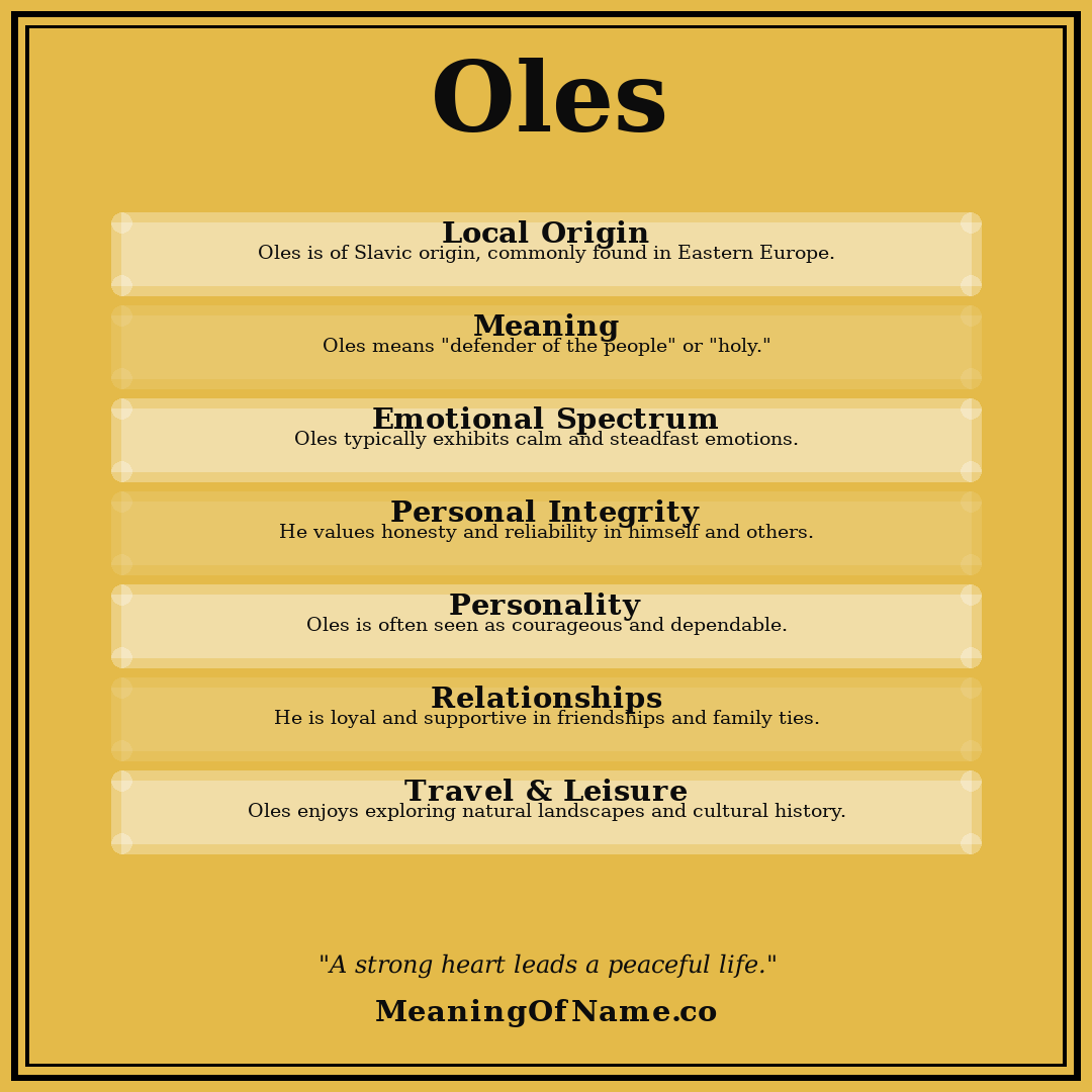 Oles name meaning poster