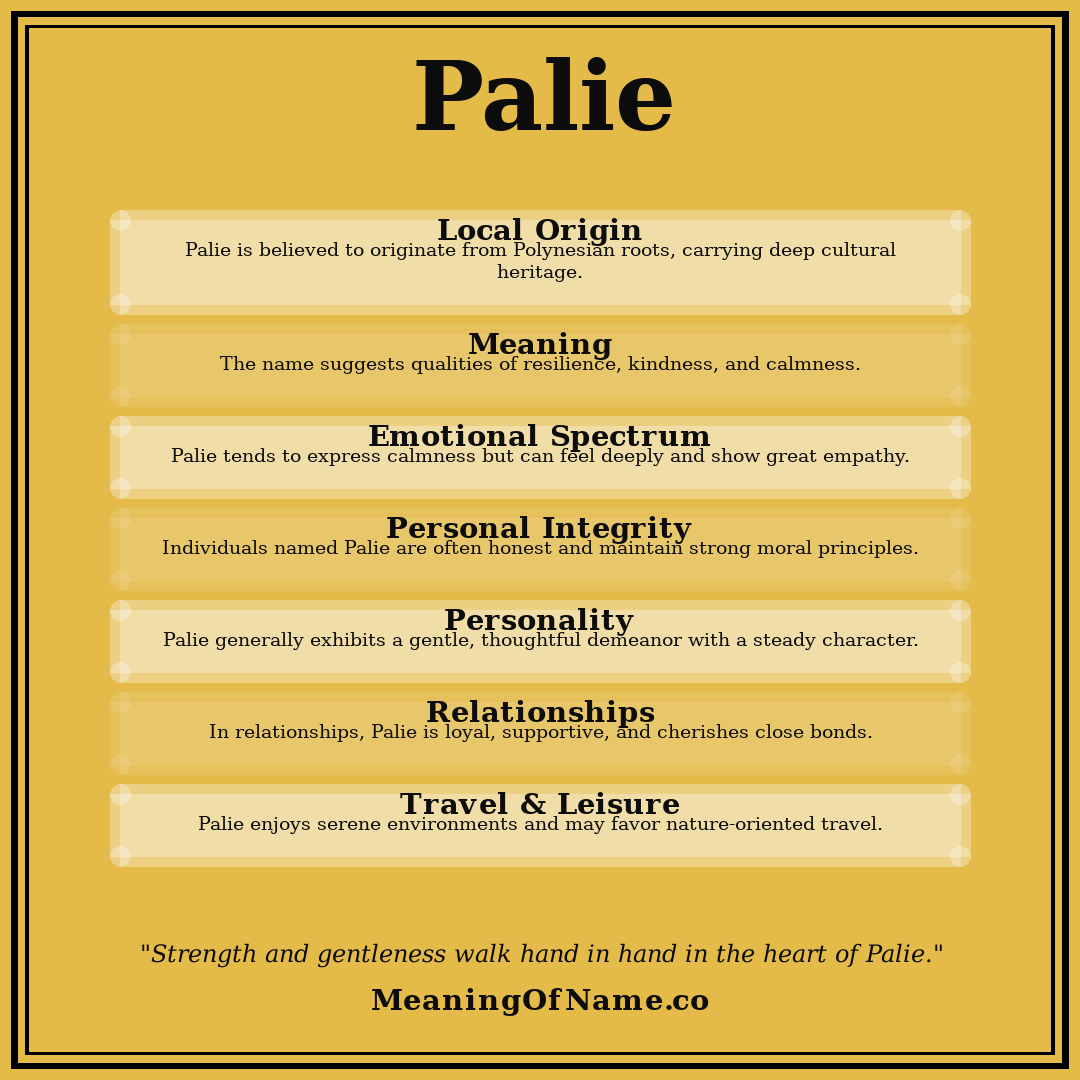 Palie name meaning poster