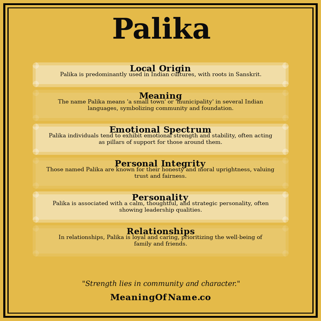 Palika name meaning poster