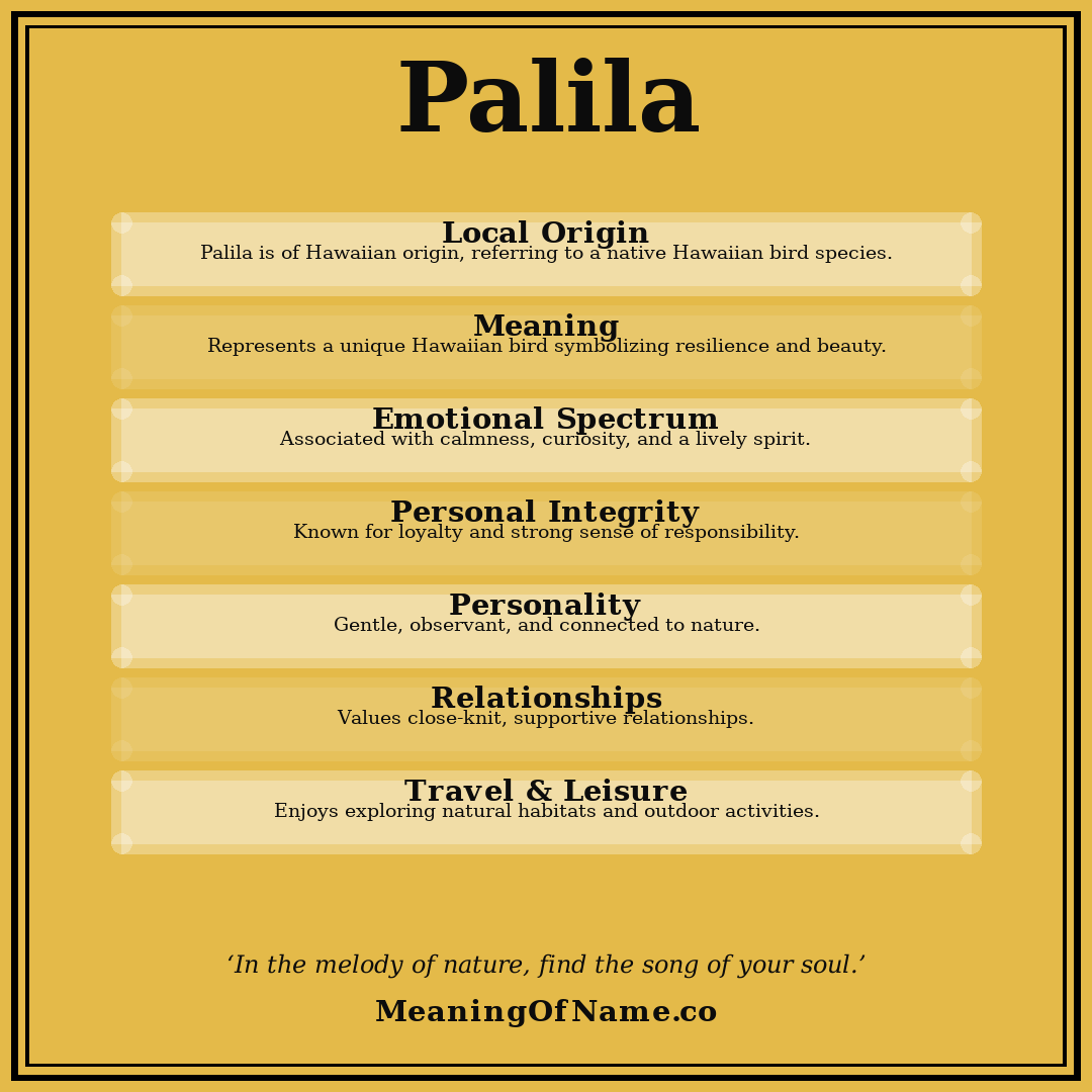 Palila name meaning poster