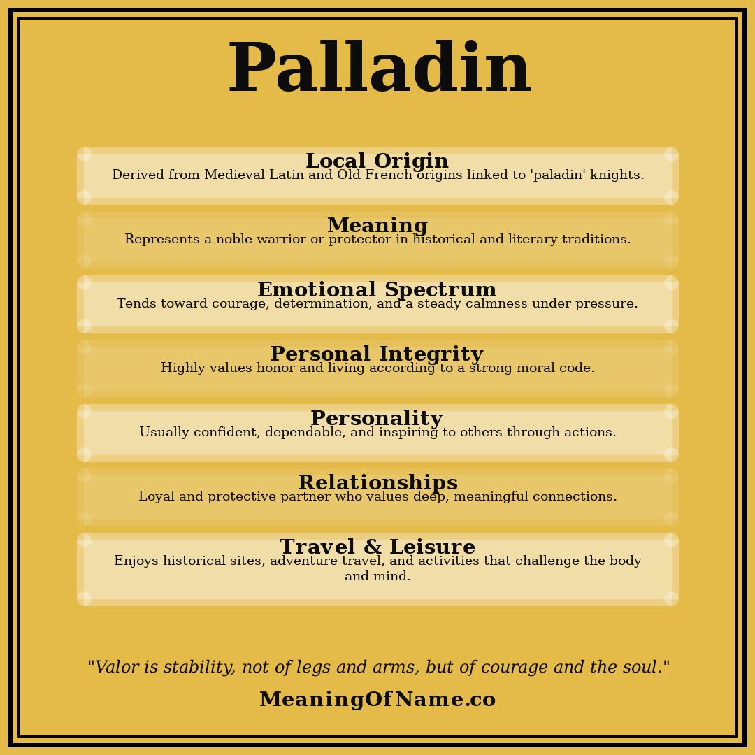 Palladin name meaning poster