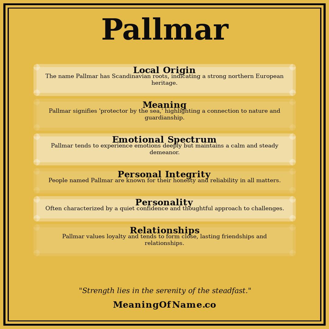 Pallmar name meaning poster