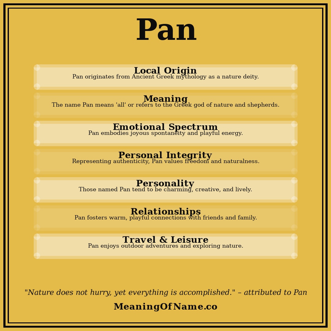 Pan name meaning poster