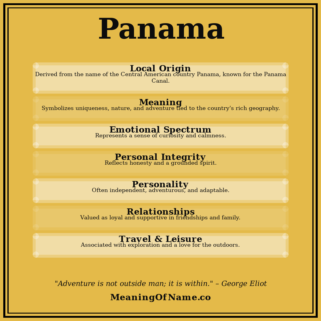 Panama name meaning poster