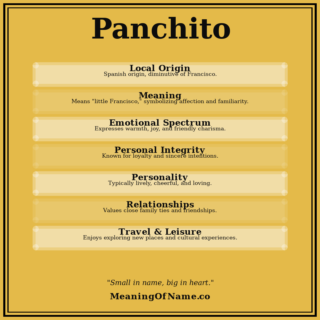 Panchito name meaning poster