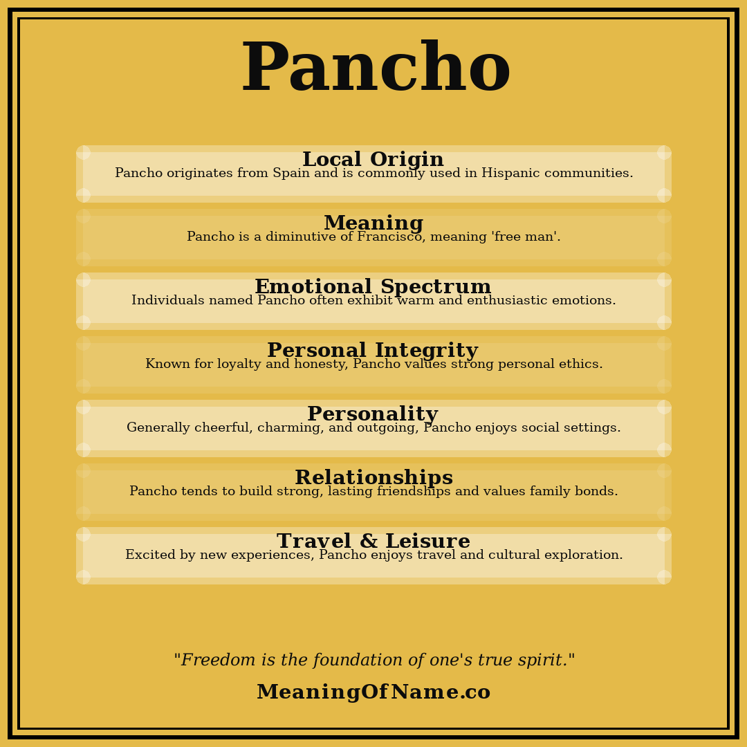 Pancho name meaning poster