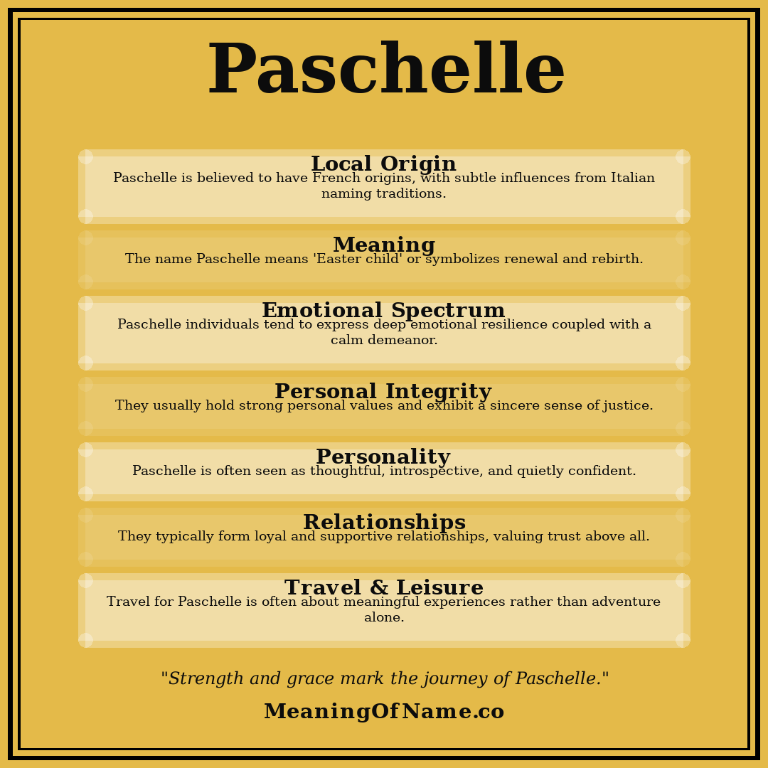 Paschelle name meaning poster