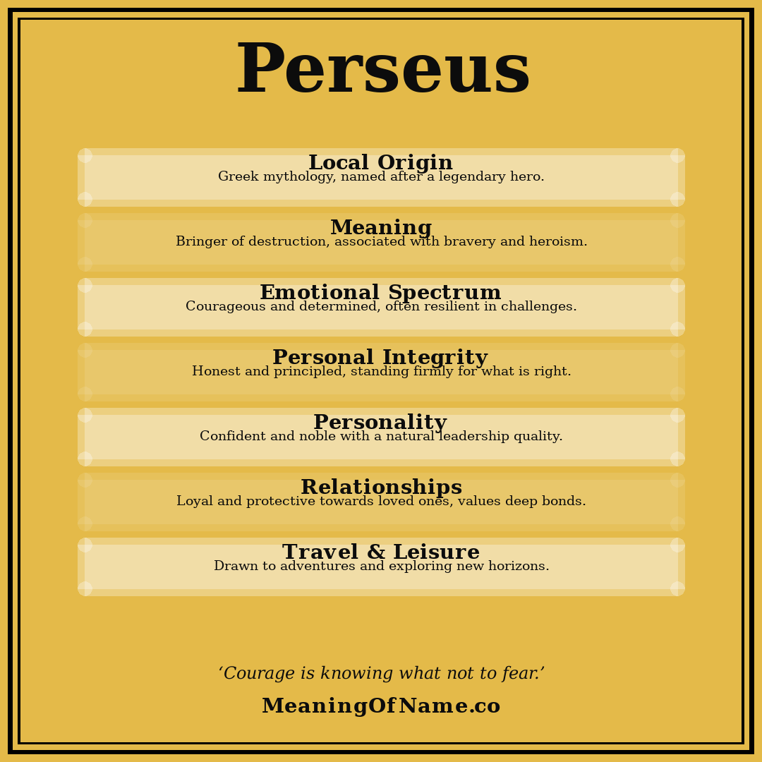Perseus name meaning poster