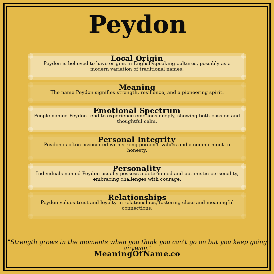 Peydon name meaning poster