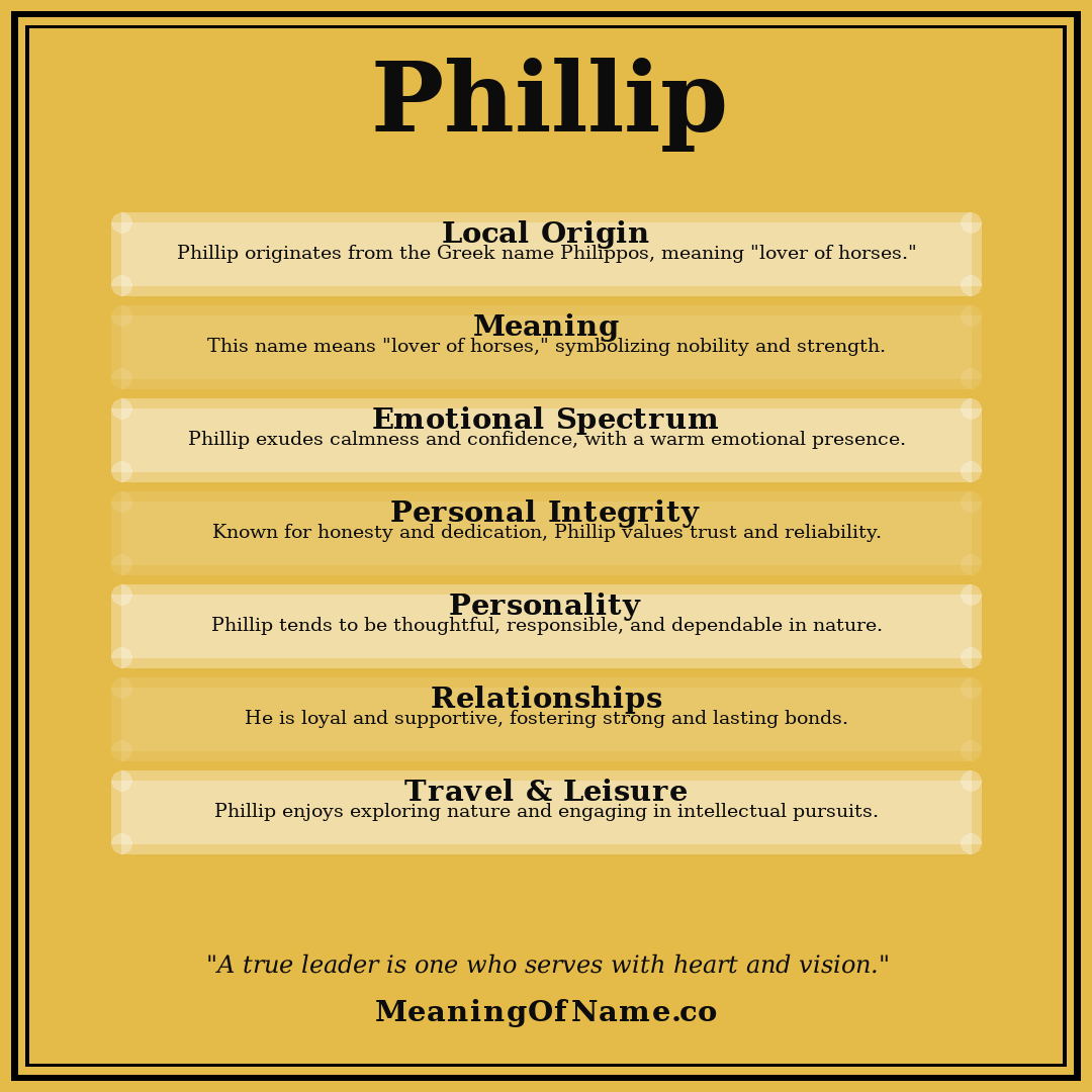 Phillip name meaning poster