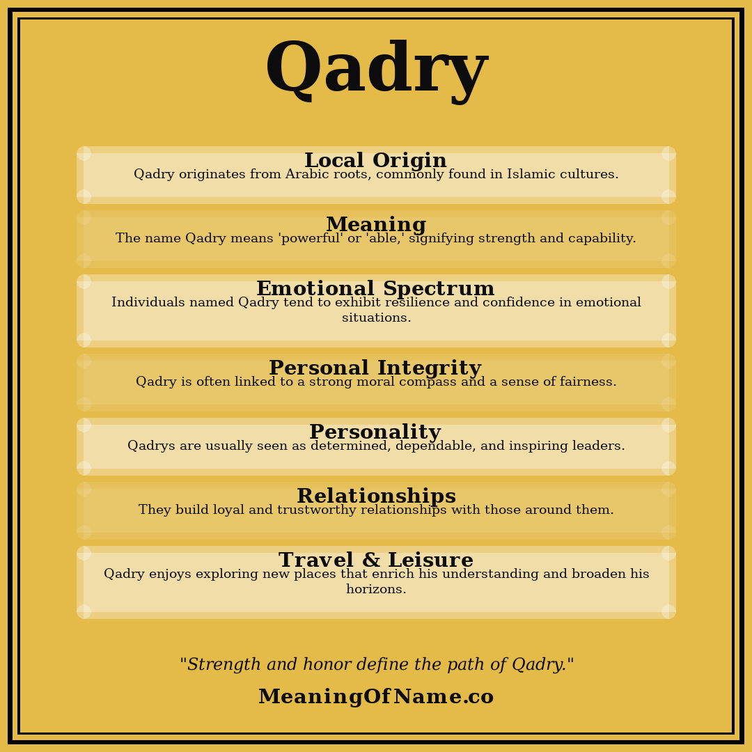Qadry name meaning poster